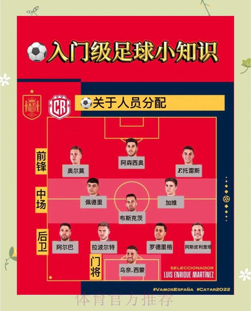 注册平台指南：世界杯买球技巧攻略