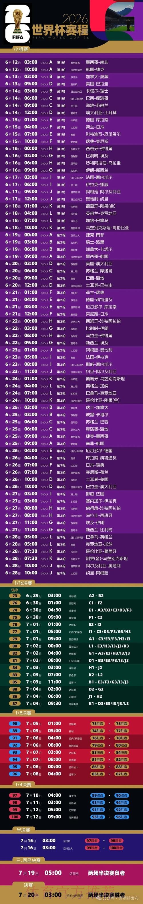 获取2026世界杯比分及最新资讯网站推荐