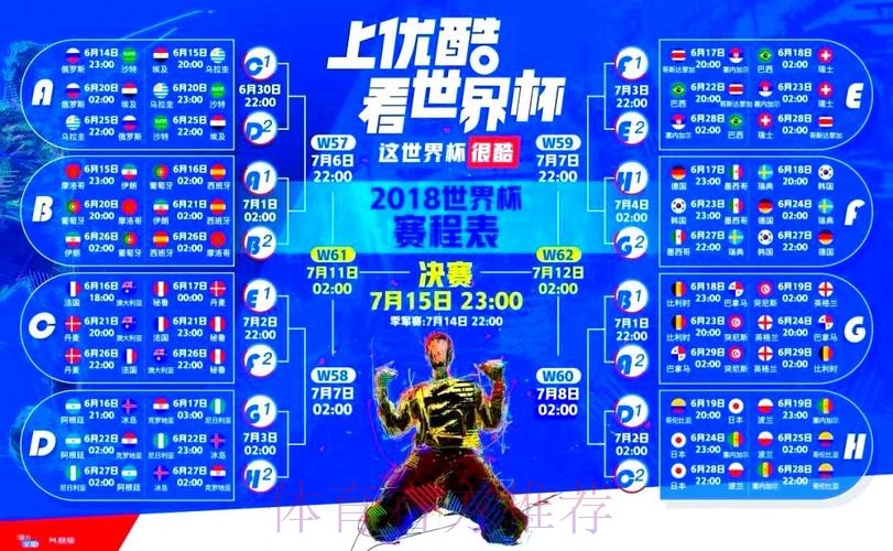 全面解析世界杯直播分析全站