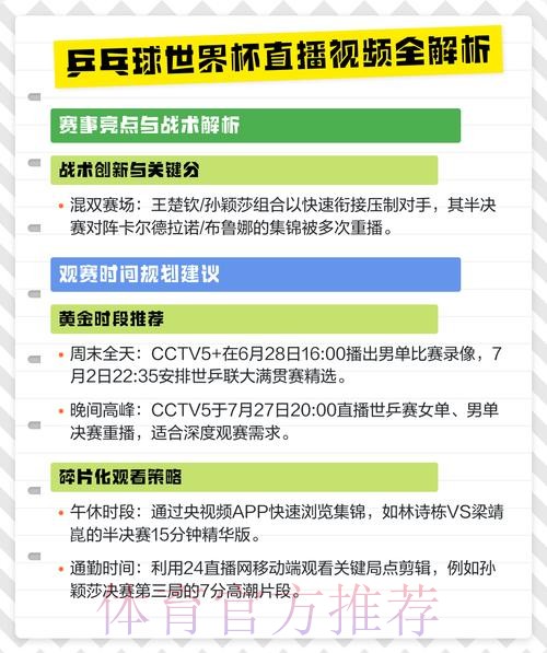 全面解析世界杯直播分析全站