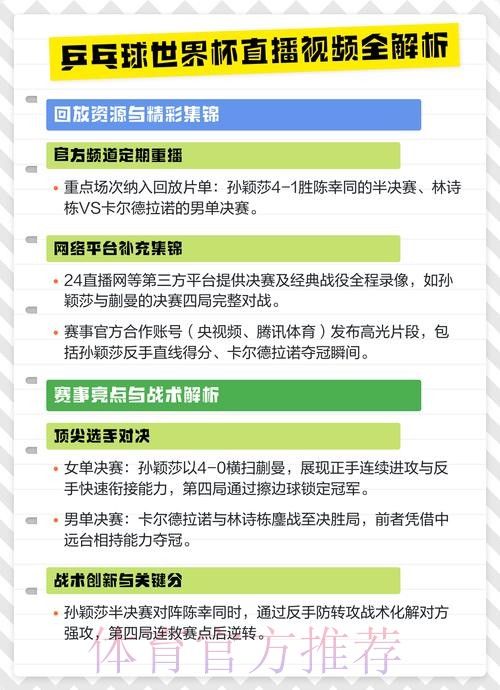 全面解析世界杯直播分析全站