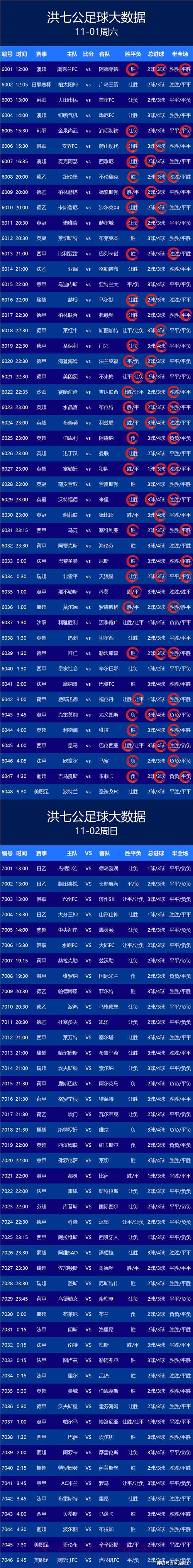 免费观看世界杯高清比分直播入口地址解析